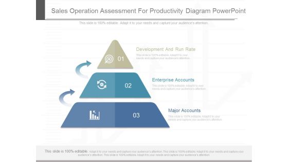 Sales Operation Assessment For Productivity Diagram Powerpoint Sales Operation Assessment For Productivity Diagram Powerpoint