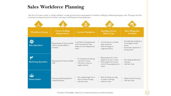 Sales Optimization Best Practices To Close More Deals Sales Workforce Planning Sample PDF Sales Optimization Best Practices To Close More Deals Sales Workforce Planning Sample PDF