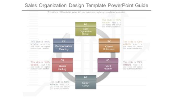 Sales Organization Design Template Powerpoint Guide Sales Organization Design Template Powerpoint Guide