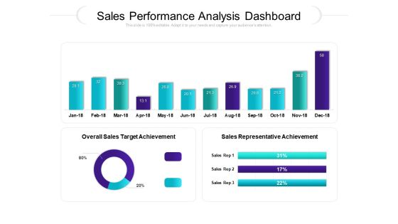 Sales Performance Analysis Dashboard Ppt PowerPoint Presentation Infographic Template Guide PDF Sales Performance Analysis Dashboard Ppt PowerPoint Presentation Infographic Template Guide PDF