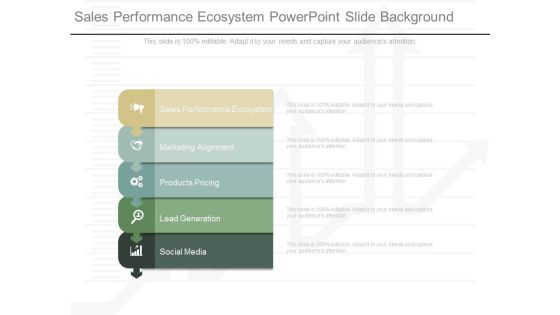 Sales Performance Ecosystem Powerpoint Slide Background