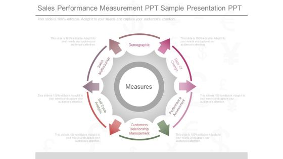 Sales Performance Measurement Ppt Sample Presentation Ppt