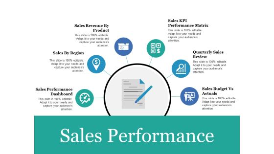 Sales Performance Ppt PowerPoint Presentation Portfolio Show