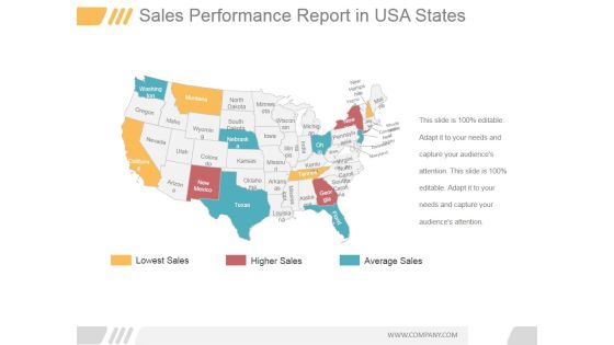 Sales Performance Report In Usa States Ppt PowerPoint Presentation Themes