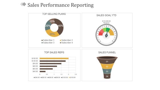 Sales Performance Reporting Ppt PowerPoint Presentation Ideas Aids Sales Performance Reporting Ppt PowerPoint Presentation Ideas Aids
