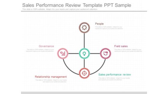Sales Performance Review Template Ppt Sample