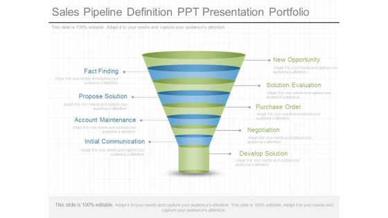 Sales Pipeline Definition Ppt Presentation Portfolio