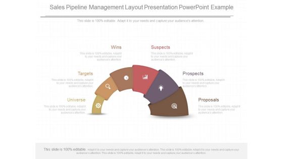 Sales Pipeline Management Layout Presentation Powerpoint Example