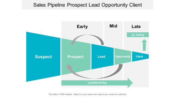 Sales Pipeline Prospect Lead Opportunity Client Ppt PowerPoint Presentation Layouts Tips Sales Pipeline Prospect Lead Opportunity Client Ppt PowerPoint Presentation Layouts Tips