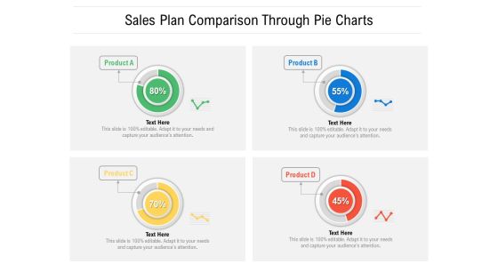 Sales Plan Comparison Through Pie Charts Ppt PowerPoint Presentation File Format Ideas PDF