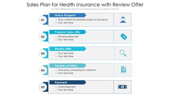 Sales Plan For Health Insurance With Review Offer Ppt PowerPoint Presentation Gallery Icon PDF Sales Plan For Health Insurance With Review Offer Ppt PowerPoint Presentation Gallery Icon PDF