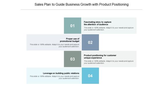 Sales Plan To Guide Business Growth With Product Positioning Ppt PowerPoint Presentation Icon Master Slide