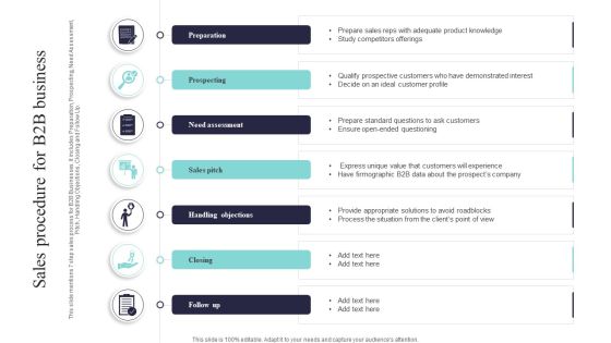 Sales Procedure For B2B Business Topics PDF Sales Procedure For B2B Business Topics PDF