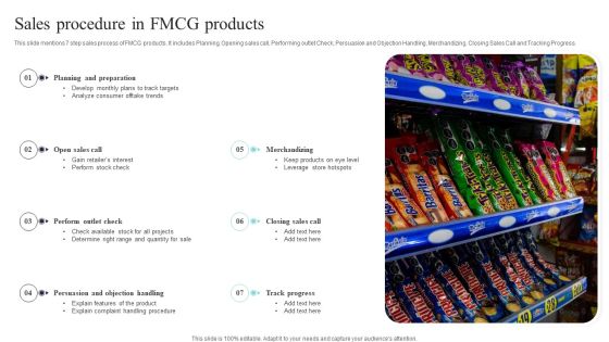 Sales Procedure In FMCG Products Ideas PDF Sales Procedure In FMCG Products Ideas PDF