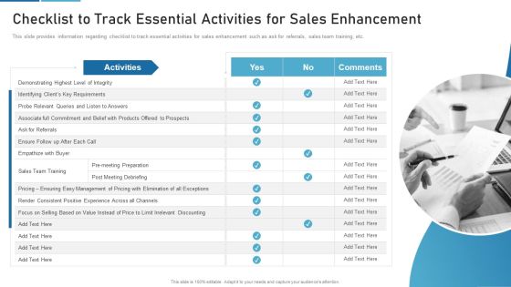 Sales Process Catalogue Template Checklist To Track Essential Activities For Sales Enhancement Graphics PDF