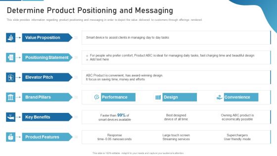 Sales Process Catalogue Template Determine Product Positioning And Messaging Information PDF