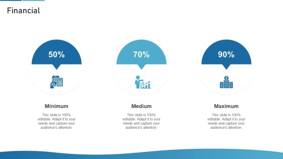 Sales Process Catalogue Template Financial Rules PDF Sales Process Catalogue Template Financial Rules PDF
