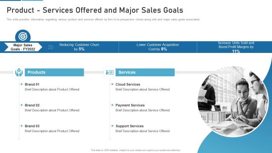 Sales Process Catalogue Template Product Services Offered And Major Sales Goals Download PDF