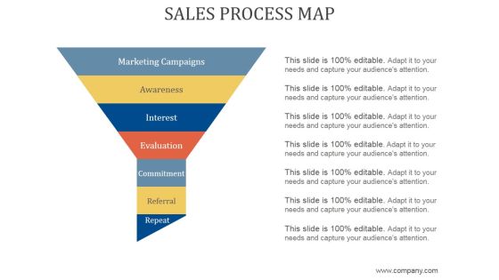 Sales Process Map Ppt PowerPoint Presentation Deck