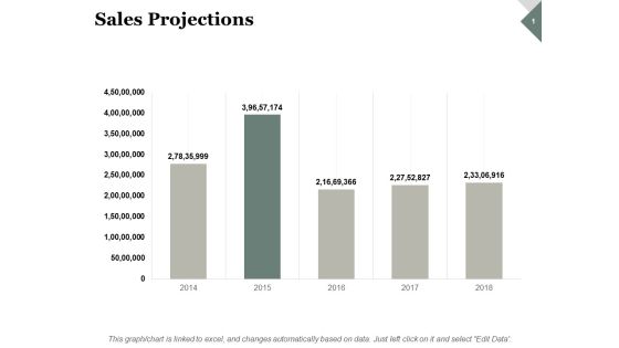 Sales Projections Ppt PowerPoint Presentation Gallery Infographic Template Sales Projections Ppt PowerPoint Presentation Gallery Infographic Template