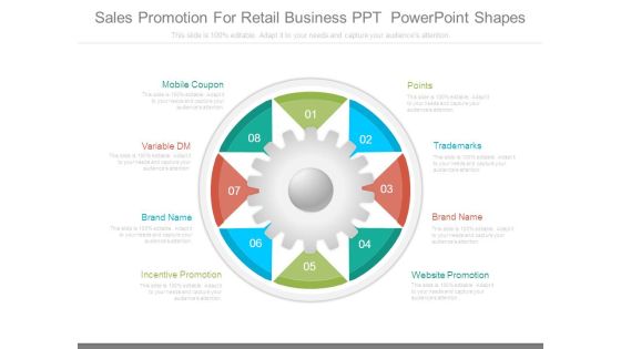 Sales Promotion For Retail Business Ppt Powerpoint Shapes Sales Promotion For Retail Business Ppt Powerpoint Shapes