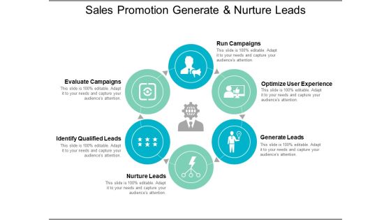 Sales Promotion Generate And Nurture Leads Ppt PowerPoint Presentation Model Sample Sales Promotion Generate And Nurture Leads Ppt PowerPoint Presentation Model Sample