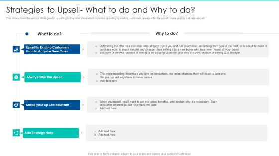 Sales Promotion Of Upgraded Product Through Upselling Strategies To Upsell What To Do And Why To Do Pictures PDF Sales Promotion Of Upgraded Product Through Upselling Strategies To Upsell What To Do And Why To Do Pictures PDF