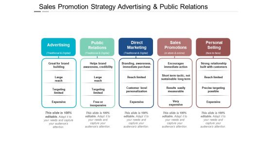 Sales Promotion Strategy Advertising And Public Relations Ppt PowerPoint Presentation Inspiration Tips Sales Promotion Strategy Advertising And Public Relations Ppt PowerPoint Presentation Inspiration Tips
