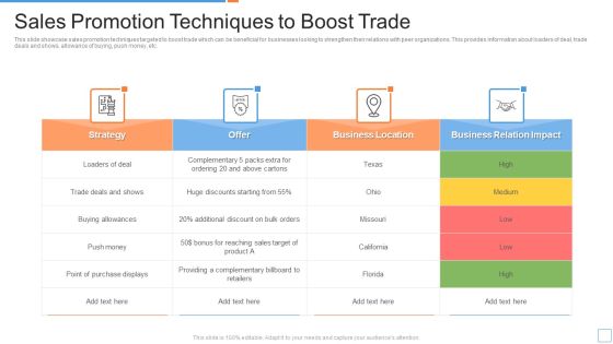 Sales Promotion Techniques To Boost Trade Ppt PowerPoint Presentation File Guide PDF Sales Promotion Techniques To Boost Trade Ppt PowerPoint Presentation File Guide PDF