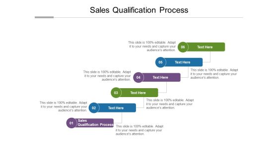 Sales Qualification Process Ppt PowerPoint Presentation Ideas Format Cpb Sales Qualification Process Ppt PowerPoint Presentation Ideas Format Cpb