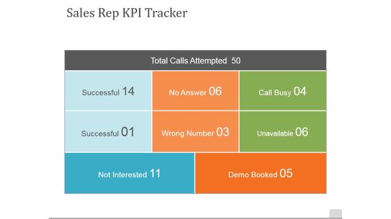 Sales Rep Kpi Tracker Ppt PowerPoint Presentation Inspiration Outfit Sales Rep Kpi Tracker Ppt PowerPoint Presentation Inspiration Outfit
