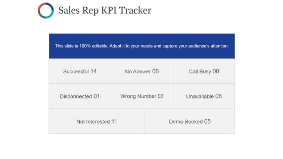 Sales Rep Kpi Tracker Ppt PowerPoint Presentation Portfolio File Formats Sales Rep Kpi Tracker Ppt PowerPoint Presentation Portfolio File Formats