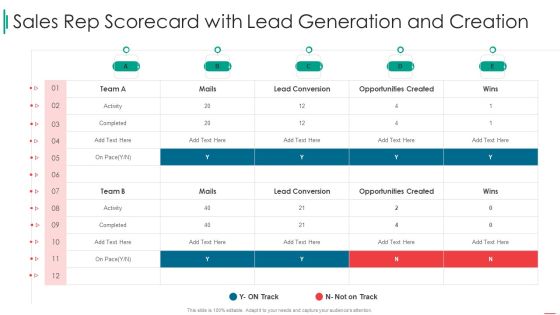 Sales Rep Scorecard Sales Rep Scorecard With Lead Generation And Creation Elements PDF Sales Rep Scorecard Sales Rep Scorecard With Lead Generation And Creation Elements PDF