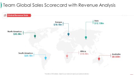Sales Rep Scorecard Team Global Sales Scorecard With Revenue Analysis Structure PDF Sales Rep Scorecard Team Global Sales Scorecard With Revenue Analysis Structure PDF
