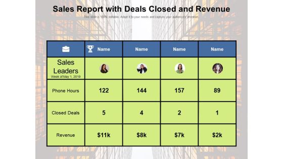 Sales Report With Deals Closed And Revenue Ppt PowerPoint Presentation Infographic Template PDF Sales Report With Deals Closed And Revenue Ppt PowerPoint Presentation Infographic Template PDF