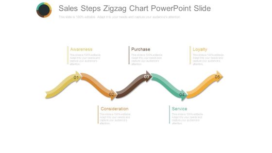 Sales Steps Zigzag Chart Powerpoint Slide Sales Steps Zigzag Chart Powerpoint Slide