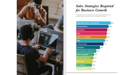 Sales Strategies Required For Business Growth Ppt PowerPoint Presentation Layouts Graphics Design PDF Sales Strategies Required For Business Growth Ppt PowerPoint Presentation Layouts Graphics Design PDF