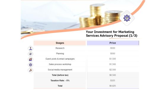 Sales Strategy Consulting Your Investment For Marketing Services Advisory Proposal Planning Background PDF
