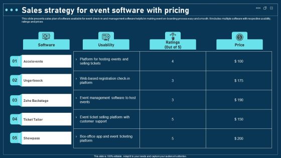 Sales Strategy For Event Software With Pricing Inspiration PDF Sales Strategy For Event Software With Pricing Inspiration PDF