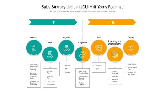 Sales Strategy Lightning GUI Half Yearly Roadmap Icons