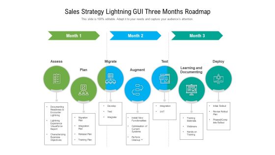 Sales Strategy Lightning GUI Three Months Roadmap Graphics Sales Strategy Lightning GUI Three Months Roadmap Graphics