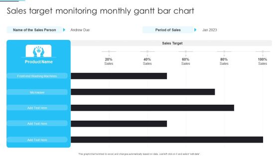 Sales Target Monitoring Monthly Gantt Bar Chart Ideas PDF Sales Target Monitoring Monthly Gantt Bar Chart Ideas PDF