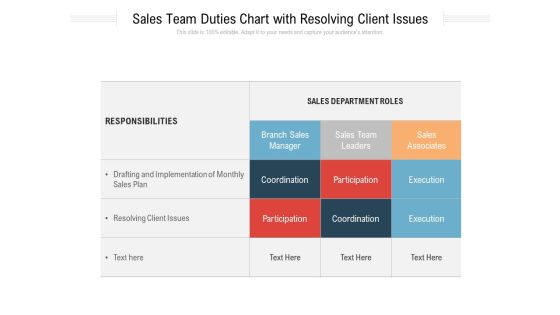 Sales Team Duties Chart With Resolving Client Issues Ppt PowerPoint Presentation Styles PDF Sales Team Duties Chart With Resolving Client Issues Ppt PowerPoint Presentation Styles PDF