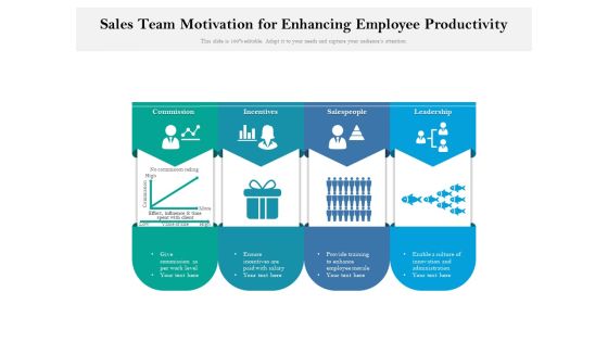 Sales Team Motivation For Enhancing Employee Productivity Ppt PowerPoint Presentation File Design Templates PDF Sales Team Motivation For Enhancing Employee Productivity Ppt PowerPoint Presentation File Design Templates PDF