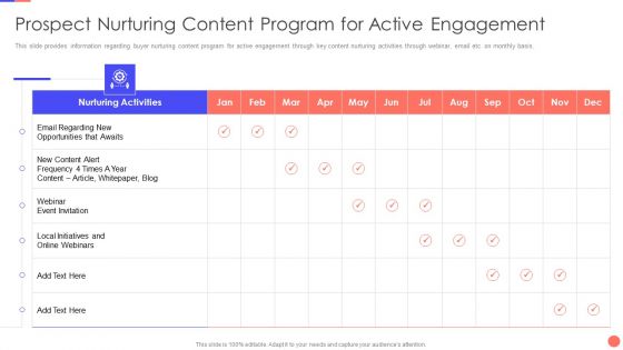 Sales Techniques Playbook Prospect Nurturing Content Program For Active Engagement Background PDF Sales Techniques Playbook Prospect Nurturing Content Program For Active Engagement Background PDF