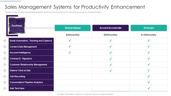 Sales Techniques Playbook Sales Management Systems For Productivity Enhancement Inspiration PDF Sales Techniques Playbook Sales Management Systems For Productivity Enhancement Inspiration PDF