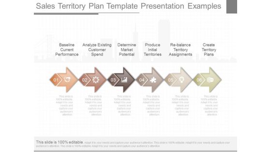 Sales Territory Plan Template Presentation Examples