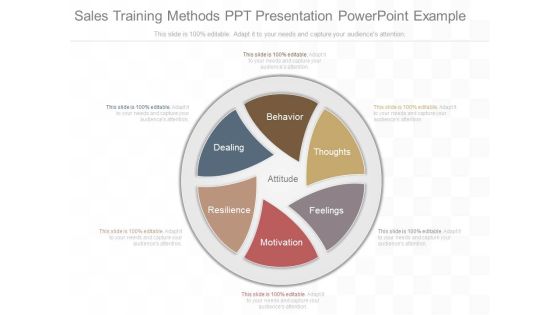Sales Training Methods Ppt Presentation Powerpoint Example Sales Training Methods Ppt Presentation Powerpoint Example