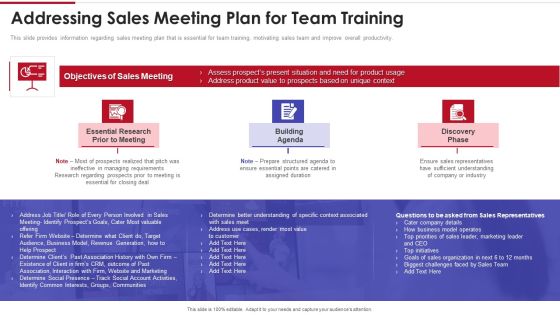 Sales Training Playbook Addressing Sales Meeting Plan For Team Training Designs PDF