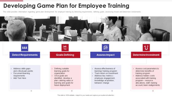 Sales Training Playbook Developing Game Plan For Employee Training Topics PDF